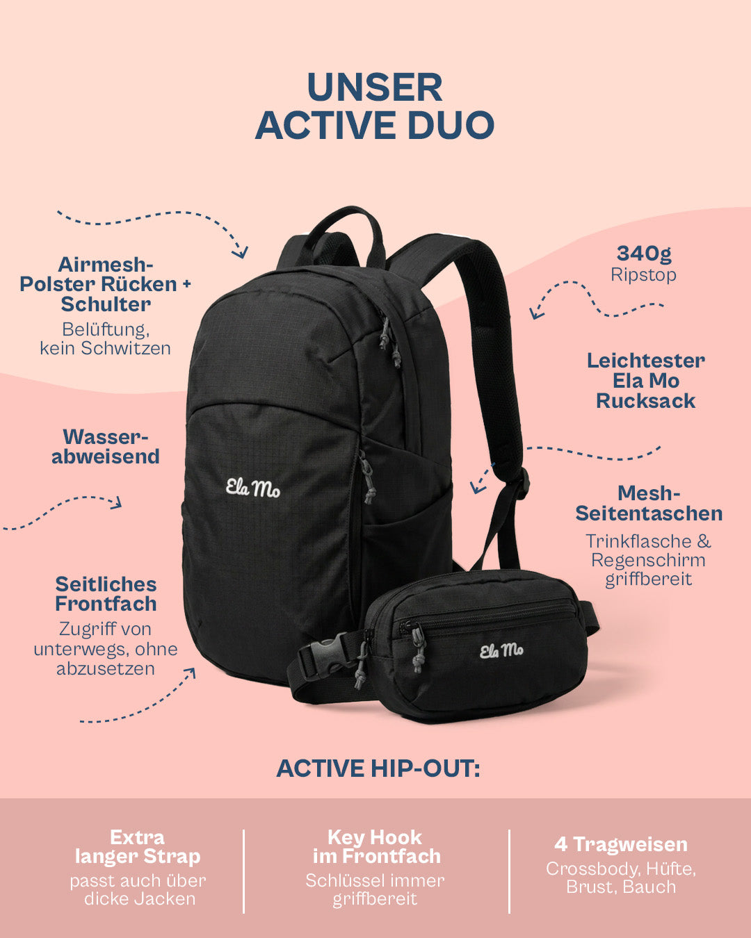 Ela Mo™ Active Duo Rucksack + Hip Bag | Black