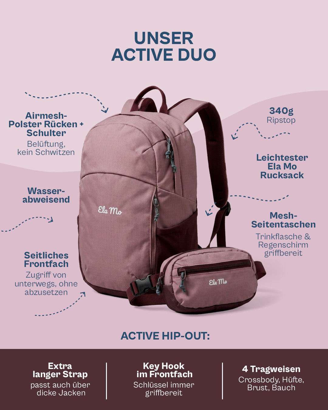 Ela Mo™ Active Duo Rucksack + Hip Bag | Smoothie