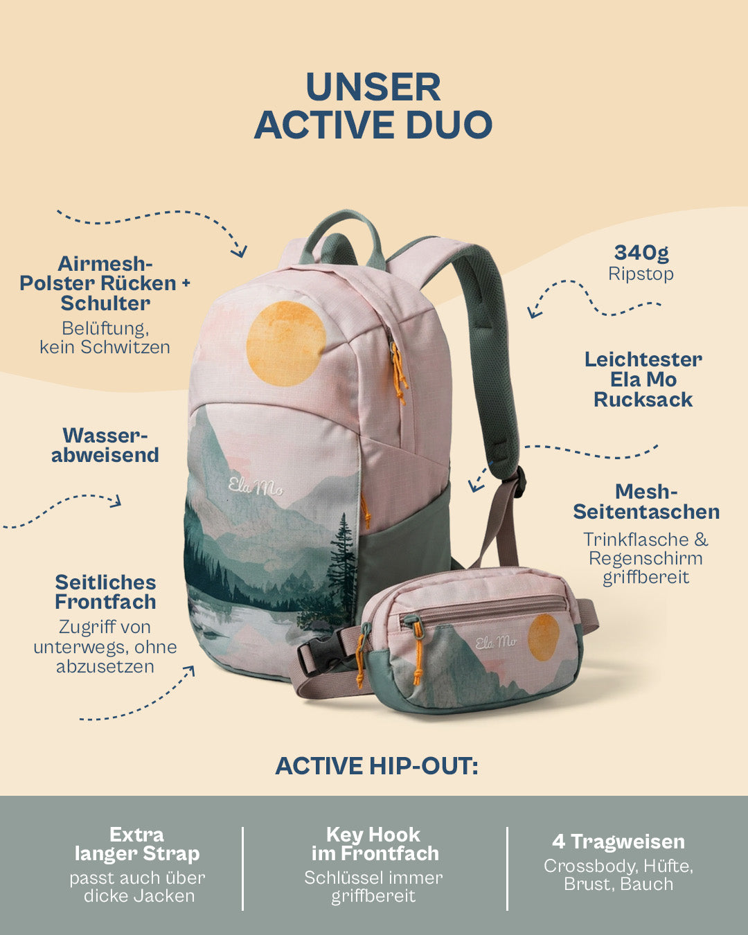 Ela Mo™ Active Duo Rucksack + Hip Bag | Take me to