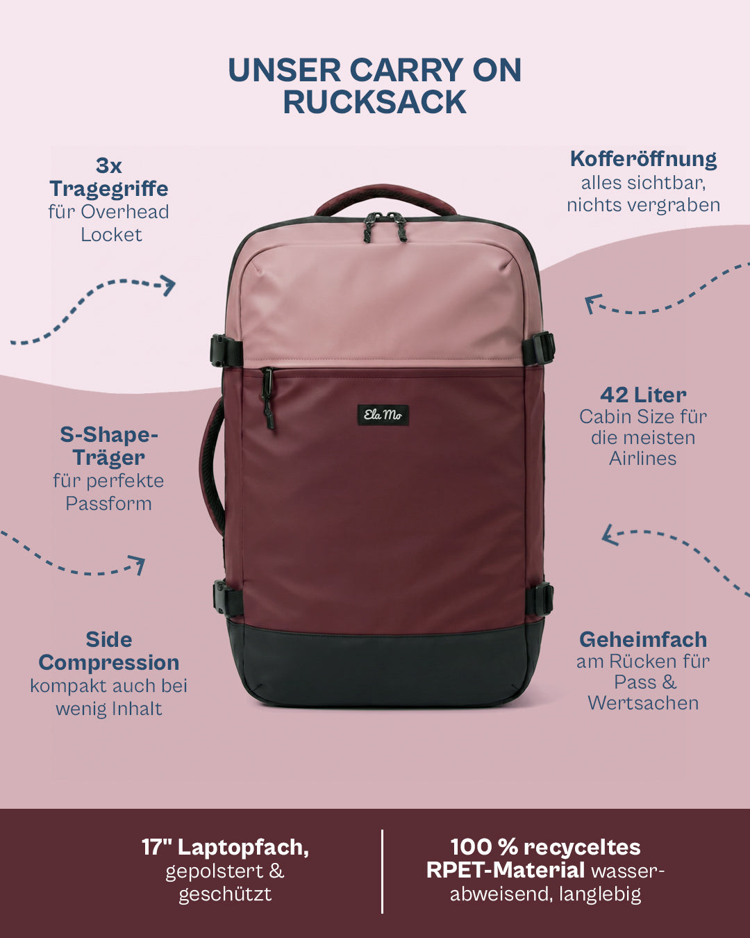 Ela Mo™ Carry on | Coated Edition Dark Berry