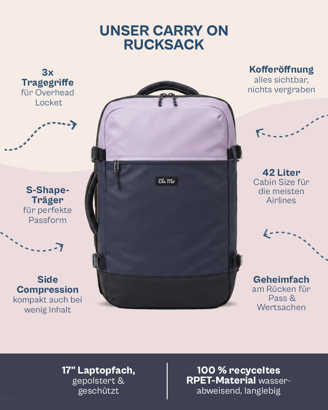 Ela Mo™ Carry on | Coated Edition Fuchsie