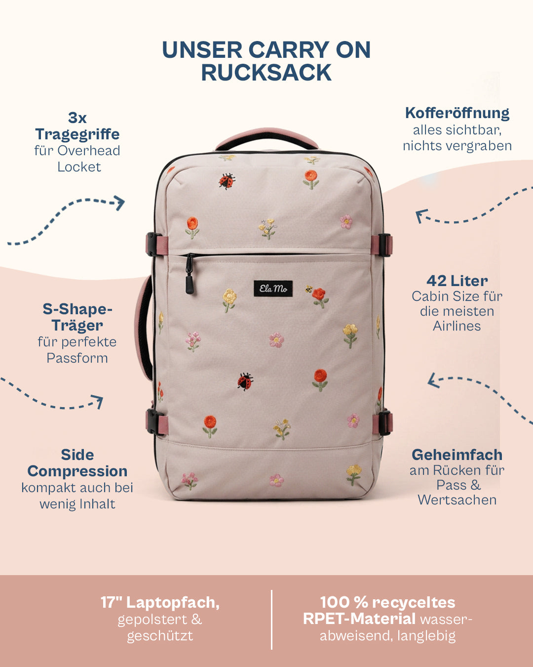 Ela Mo™ Carry on | Losy