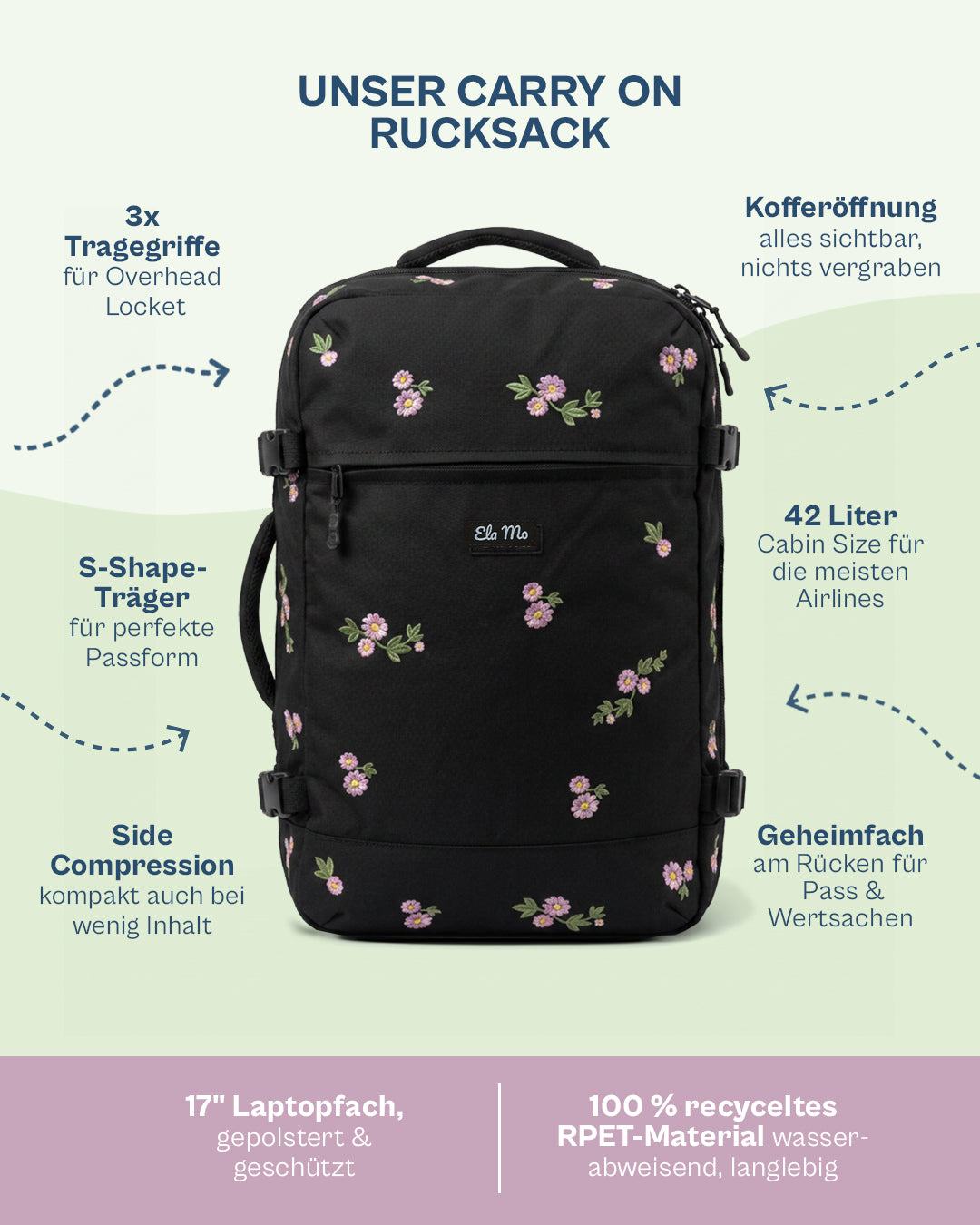 Ela Mo™ Carry on | Upsy Daisy