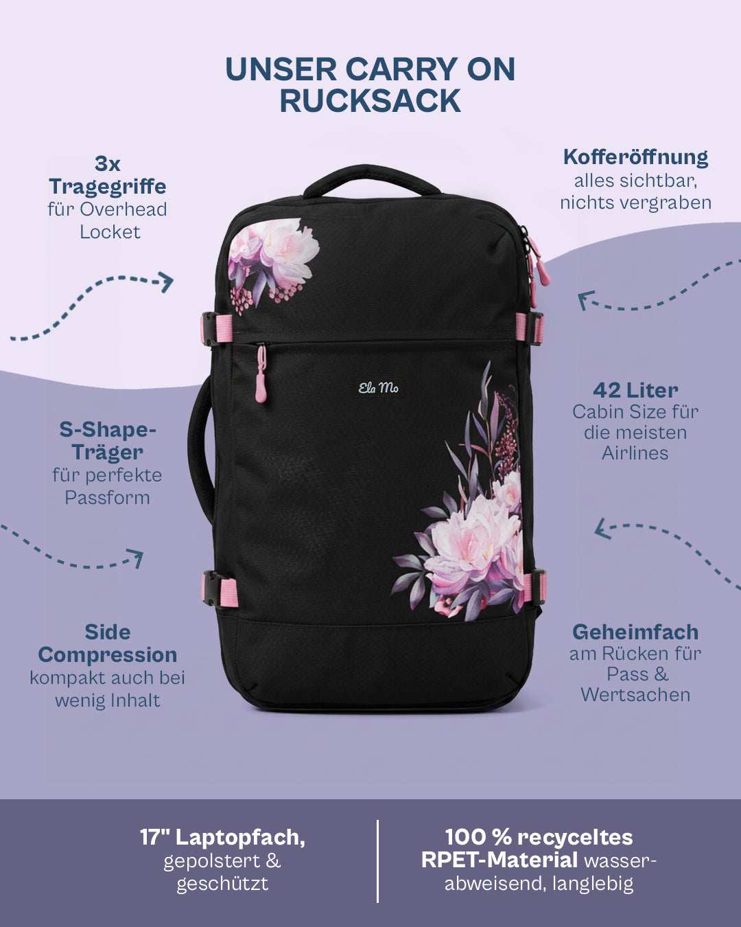 Ela Mo™ Carry on | Beauty in Darkness