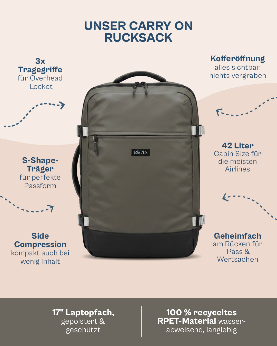 Ela Mo™ Carry on | Coated Edition Olive