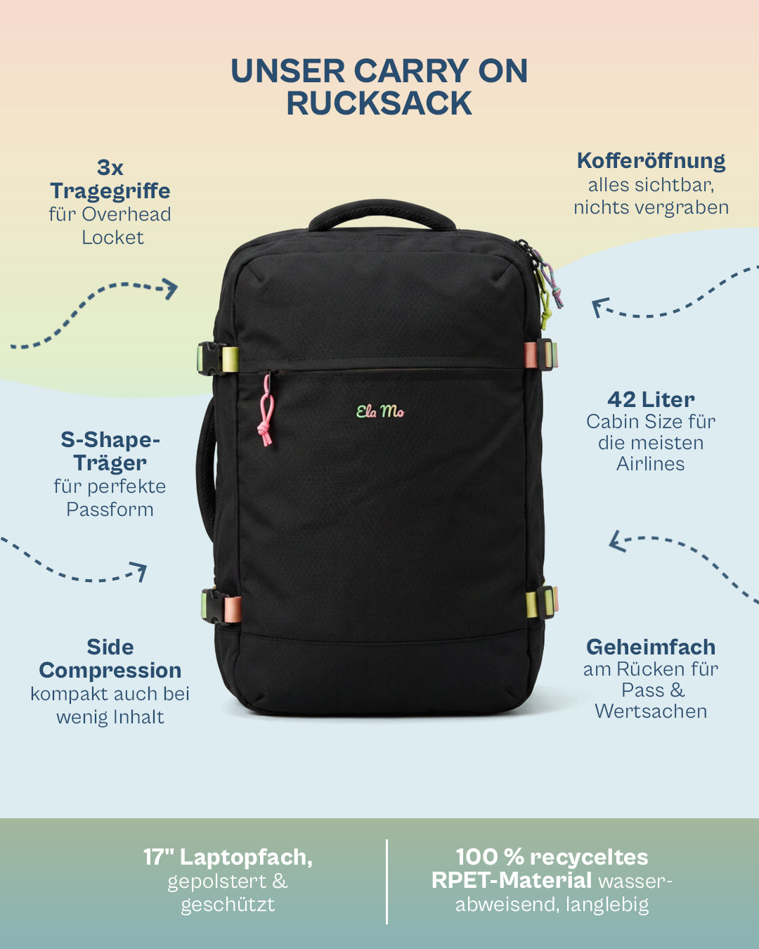 Ela Mo™ Carry on | Rainbow
