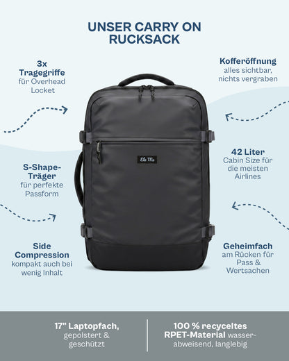 Ela Mo™ Carry on | Slate (Coated)