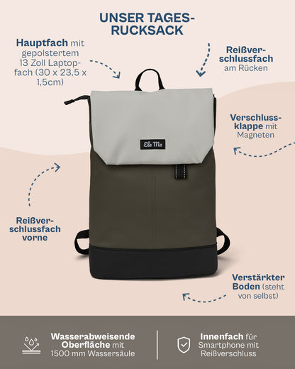 Ela Mo™ Daypack Rucksack | Coated Edition Olive