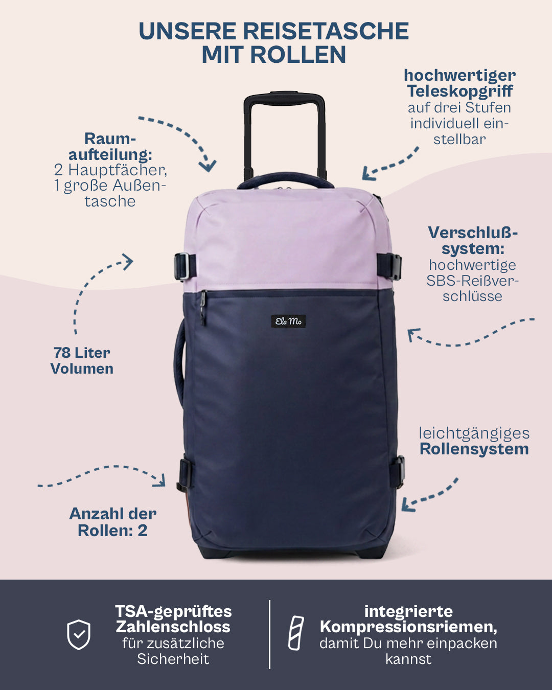 Ela Mo™ Reisetasche mit Rollen 78 Liter | Coated Edition Fuchsie