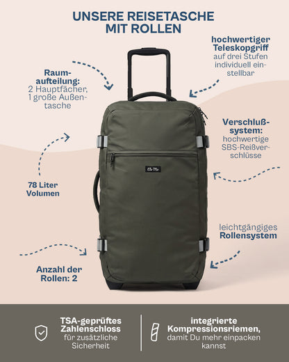 Ela Mo™ Reisetasche mit Rollen 78 Liter | Coated Edition Olive