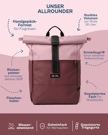 Ela Mo™ Rolltop Rucksack | Coated Edition Dark Berry