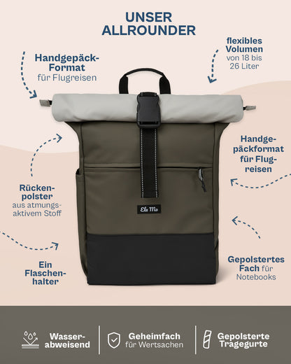 Ela Mo™ Rolltop Rucksack | Coated Edition Olive