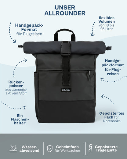Ela Mo™ Rolltop Rucksack | Coated Edition Slate