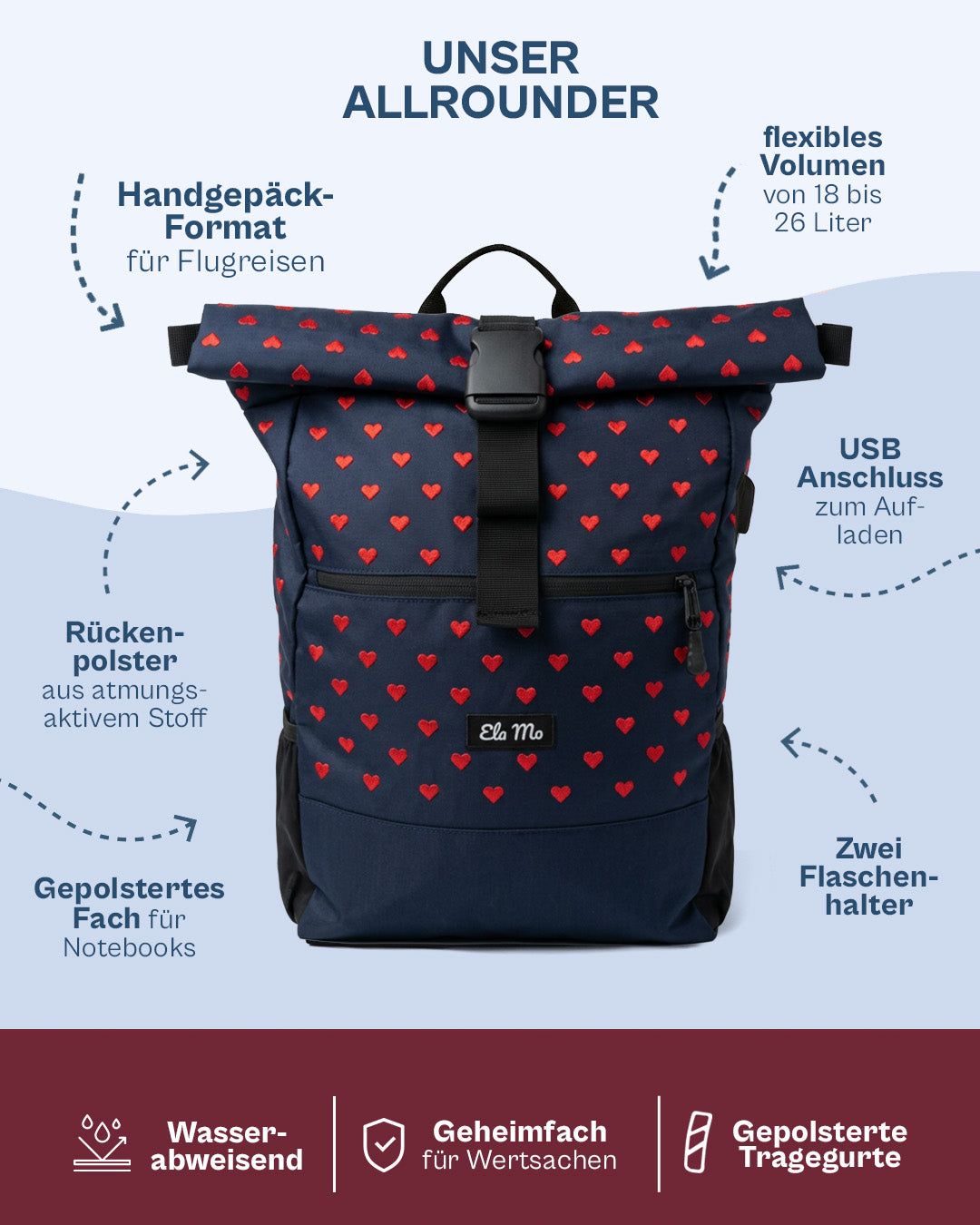 Ela Mo™ Rolltop Rucksack | Embroidery Edition Wild at Heart